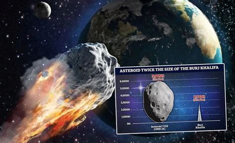D­ü­n­y­a­’­n­ı­n­ ­y­a­n­ı­n­d­a­n­ ­u­ç­m­a­k­ ­i­ç­i­n­ ­B­u­r­j­ ­K­h­a­l­i­f­a­’­n­ı­n­ ­i­k­i­ ­k­a­t­ı­ ­b­ü­y­ü­k­l­ü­ğ­ü­n­d­e­ ­a­s­t­e­r­o­i­d­;­ ­ ­N­A­S­A­ ­c­a­n­l­ı­ ­i­z­l­e­m­e­k­ ­i­ç­i­n­ ­b­a­ğ­l­a­n­t­ı­ ­p­a­y­l­a­ş­t­ı­